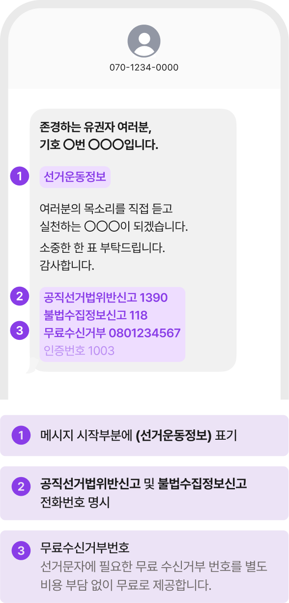 선거법 자동 준수 - 선거운동 정보 자동 표기 1